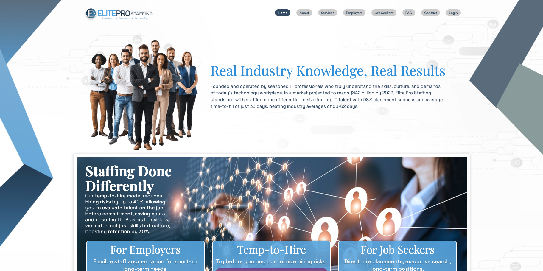 Elite Staffing Pro platform